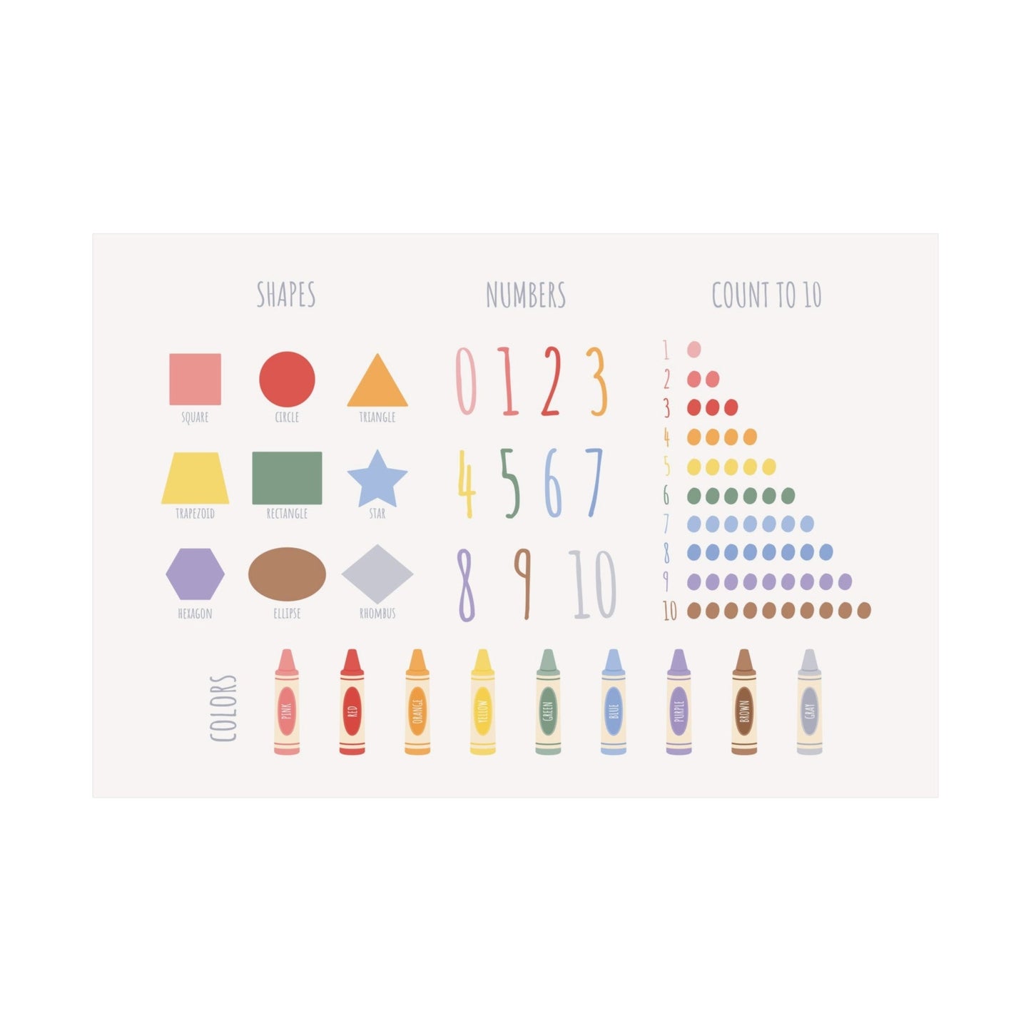 Numbers Shapes Colors Learning poster | Unframed