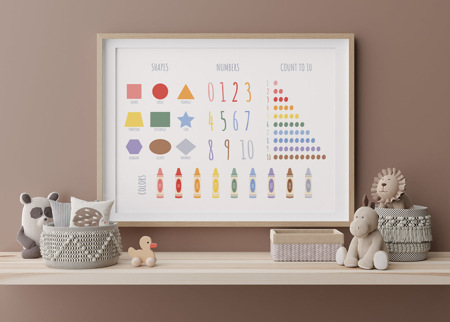 Numbers Shapes Colors Learning poster | Unframed